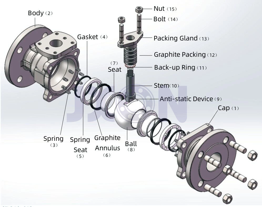 صمام كروي ذو حواف عائمة معدنية